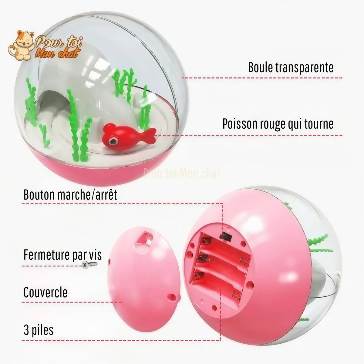 Balle de jeu interactive “aquarium” pour chat - AQUA'CHAT™ Pour toi Mon chat