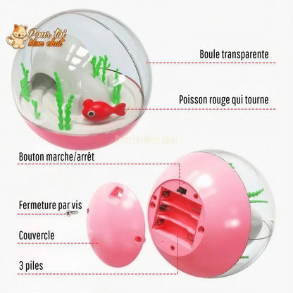 Balle de jeu interactive “aquarium” pour chat - AQUA'CHAT™ Pour toi Mon chat